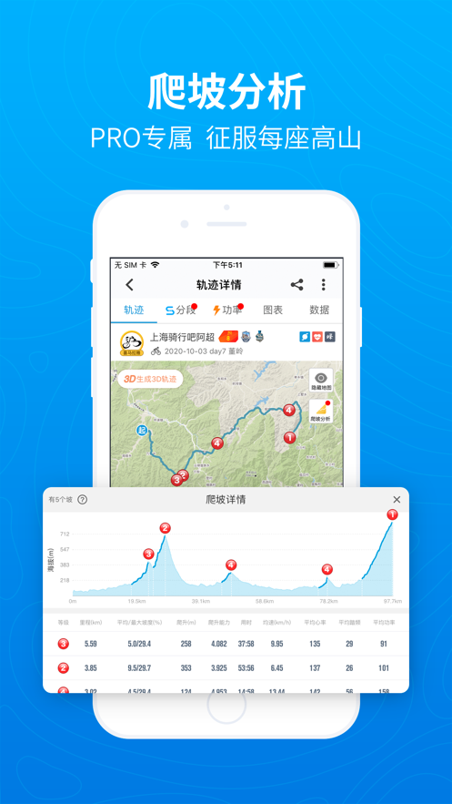 行者戶外-騎行徒步跑步工具APP