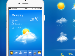 ?天氣預(yù)報(bào)APP制作的主要功能和附加功能