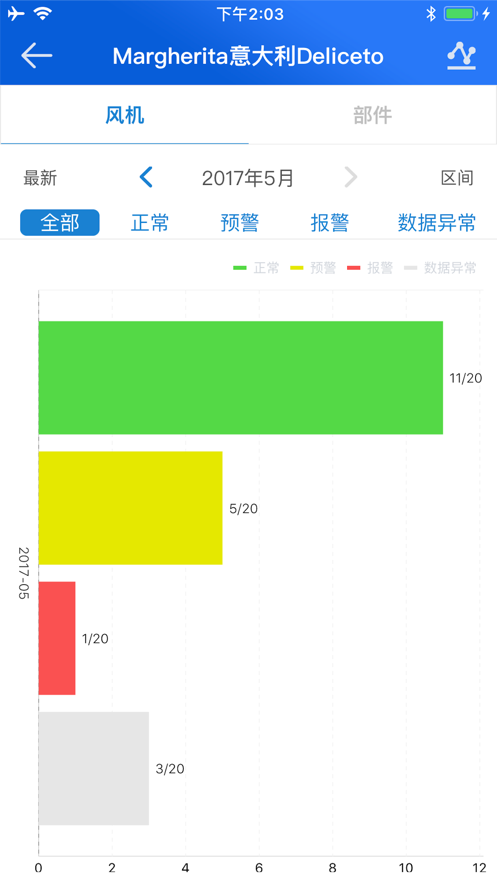 華銳風(fēng)電-新能源APP制作