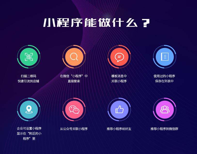 開發(fā)小程序能干什么